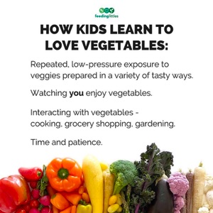 Kids & Vegetables